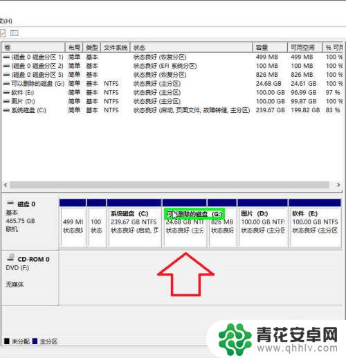 电脑如何修改手机分区 电脑磁盘分区修改方法