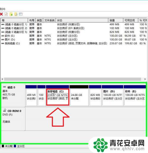 电脑如何修改手机分区 电脑磁盘分区修改方法