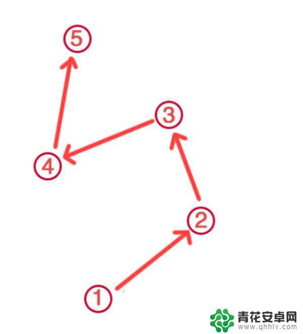 原神电柱 《原神》2.0荒海雷机关柱子在哪个地图