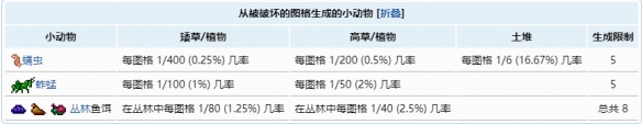 泰拉瑞亚怎么捕捉鱼饵 泰拉瑞亚 如何获取鱼饵