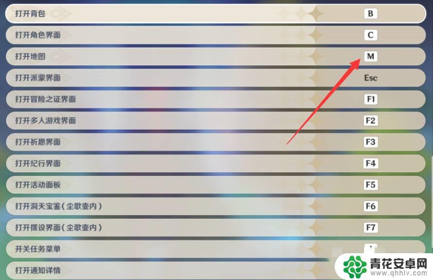 电脑原神地图是哪个键 原神电脑操作按键地图图解