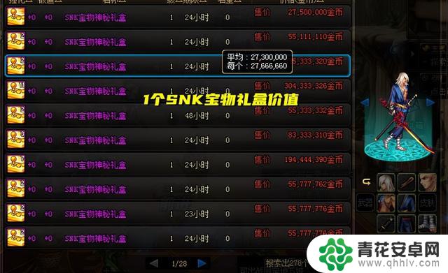 DNF：旭旭宝宝独自撑起整个大区！1星期内开启1.5万个宝物礼盒