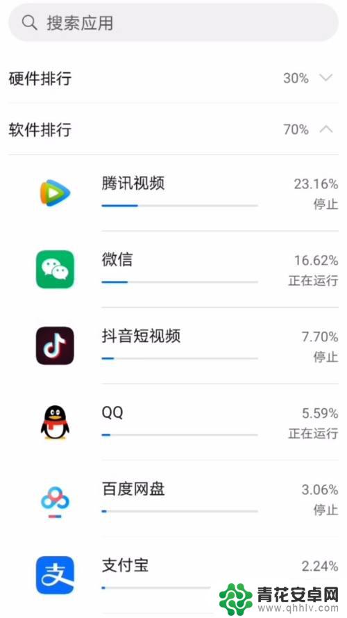 手机如何查耗电功能记录 华为手机如何查看耗电应用记录