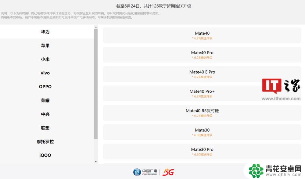 怎么查看手机适配广电 iPhone XS及以上在中国广电移动网络的支持情况