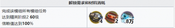 肥鸭 明日方舟材料 《明日方舟》菲亚梅塔精二材料获取方法