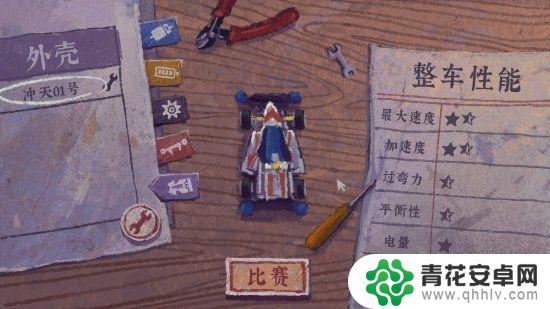 《完美的一天》登陆主机平台 Steam喜迎史低价