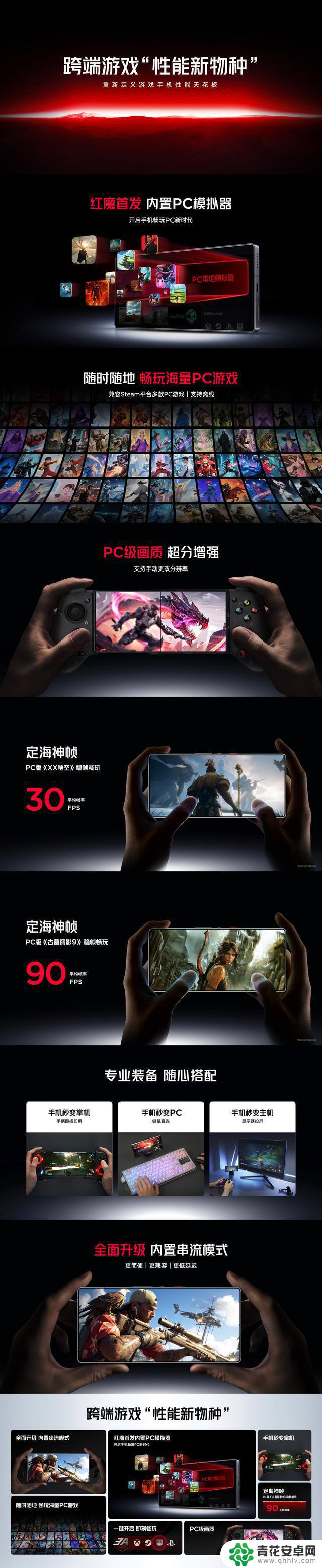红魔10S Pro系列手机正式发布,性能升级,支持PC游戏玩家