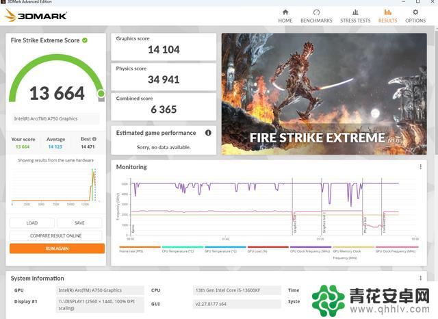 游戏显卡新贵，撼与科技Intel Arc A750兽人OC上手体验