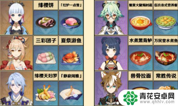 原神角色特色料理大全 原神全角色特殊料理一览表