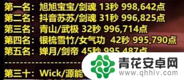 狂人独领风骚!DNF三大国服第一转职首秀,旭旭宝宝8秒通关,只有他在挨揍