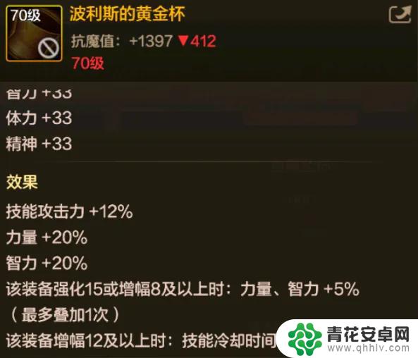 DNF手游策划暗中调整:提升“氪金3件套”门槛,非红12无法使用