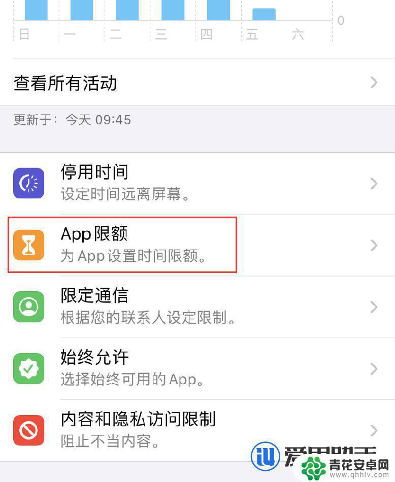 iphone达到限额阻止应用使用 iOS 14 如何通过屏幕使用时间功能来限制应用使用