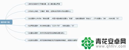 手机模拟游戏怎么设置 模拟器设置教程玩游戏不卡