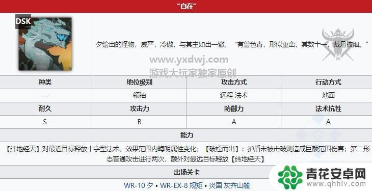 明日方舟怎么快速出盾 《明日方舟》自在护盾机制最佳打法技巧