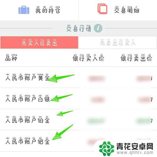 工行手机怎么交易纸黄金 工行手机银行如何买卖纸白银