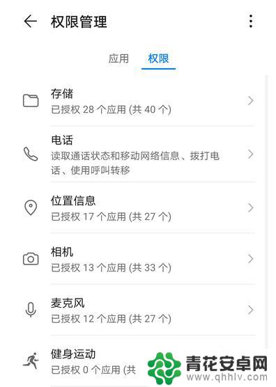 华为手机保存图片权限怎么设置 华为手机怎么设置相册权限