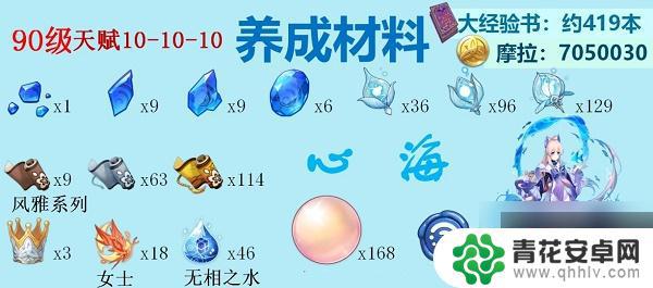 水系门原神 原神水系角色突破材料获取攻略2022