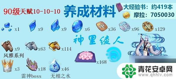 水系门原神 原神水系角色突破材料获取攻略2022