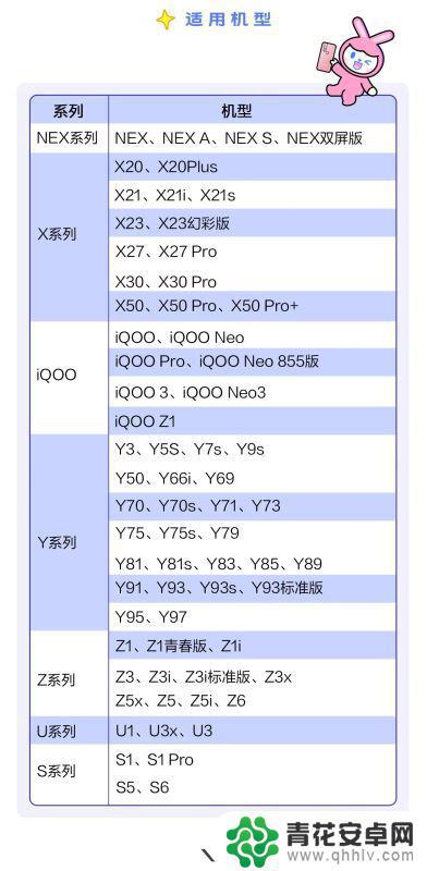 vivoiqoo手机怎么强制重启 vivo如何强制重启iQOO手机