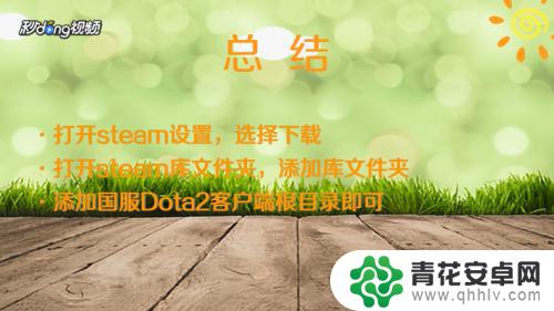 steam怎么队友是国服 如何在Steam上添加Dota2国服