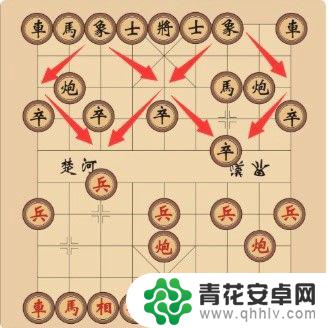 中国象棋怎么说走法 中国象棋规则图解