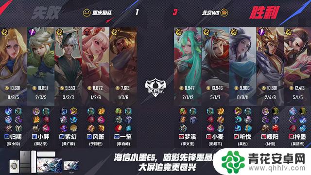 狼队WB4-1胜利，梓墨压制对手，风箫搞笑失误，老林真情表露