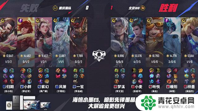 狼队WB4-1胜利，梓墨压制对手，风箫搞笑失误，老林真情表露