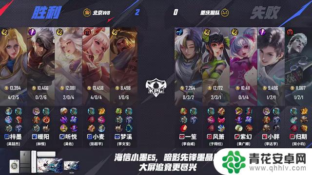 狼队WB4-1胜利，梓墨压制对手，风箫搞笑失误，老林真情表露