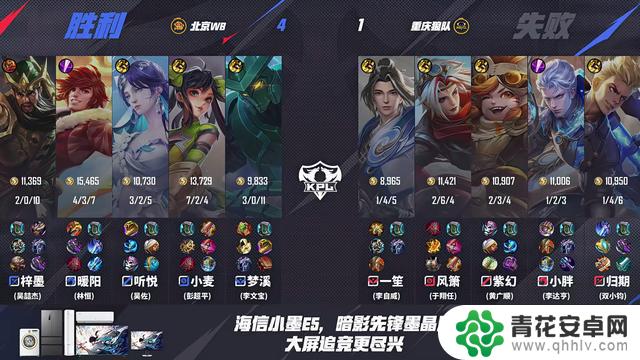 狼队WB4-1胜利，梓墨压制对手，风箫搞笑失误，老林真情表露